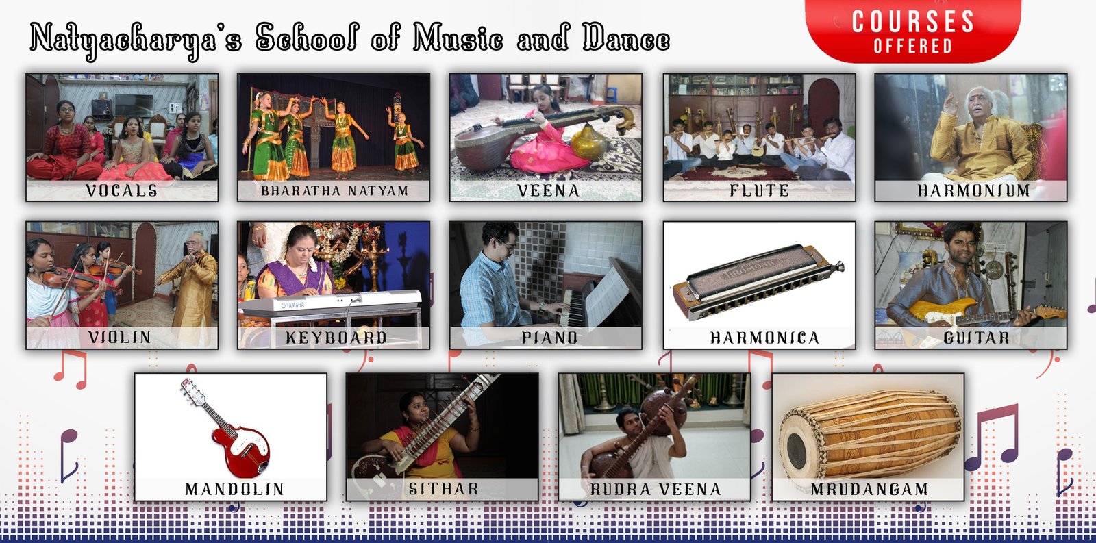 Natyacharya's School of Music and Dance slider image